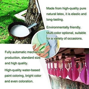 I palloncini personalizzati possono essere riutilizzati o riciclati