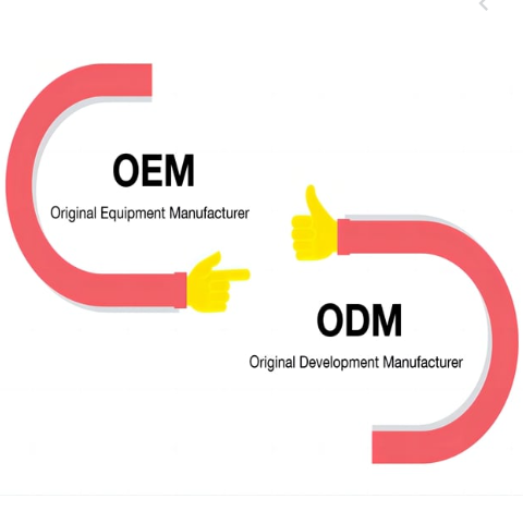 OEM e ODM nell'industria dei palloncini